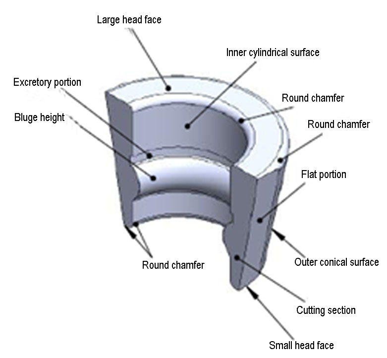 Valve cotter 01